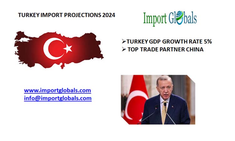 Turkey Import Projections 2024 Turkey Import Projections 2024