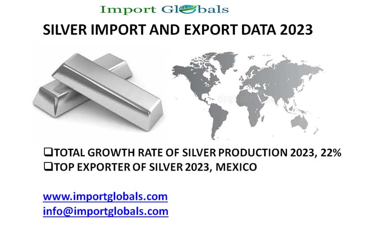 Silver Import and Export Data 2023 Silver Import and Export Data 2023