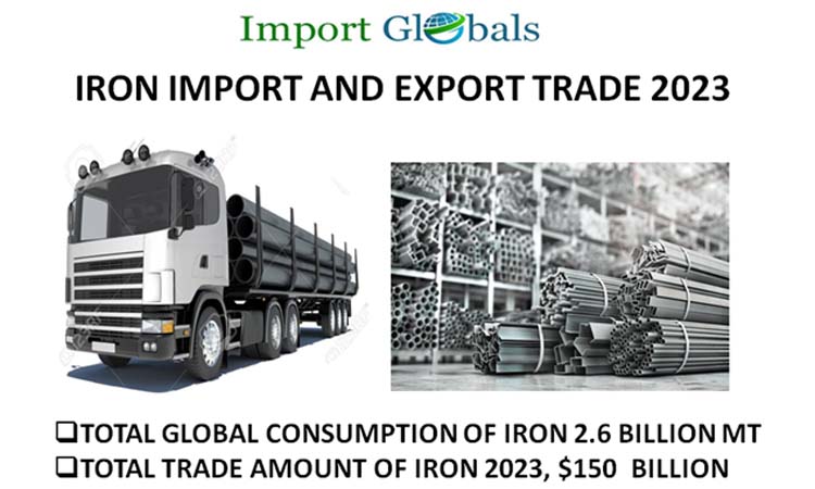 Iron Import and Export Trade 2023 Iron Import and Export Trade 2023