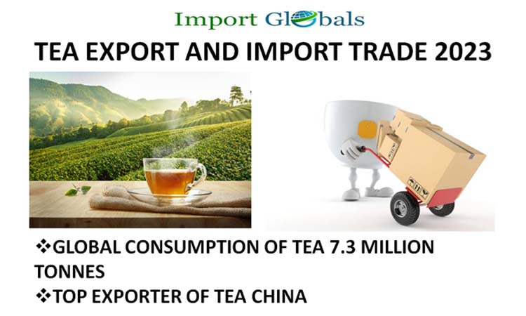 Global Tea Import and Export Trade 2023 Global Tea Import and Export Trade 2023