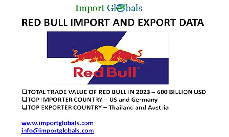 Red Bull Import Export Data Red Bull Import Export Data