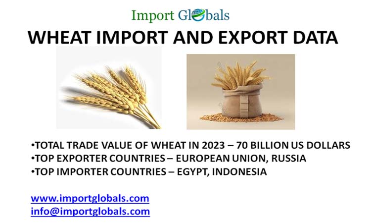 Wheat Import and Export Data Wheat Import and Export Data