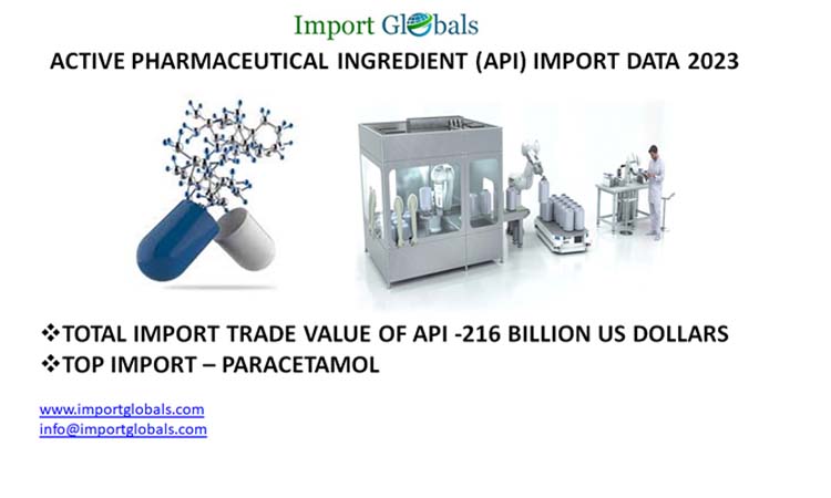 Active Pharmaceutical Ingredient (API) Import Data Active Pharmaceutical Ingredient (API) Import Data