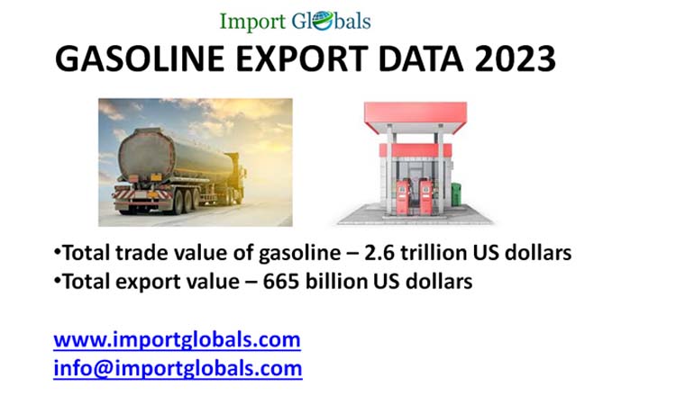 Gasoline Export Data Gasoline Export Data