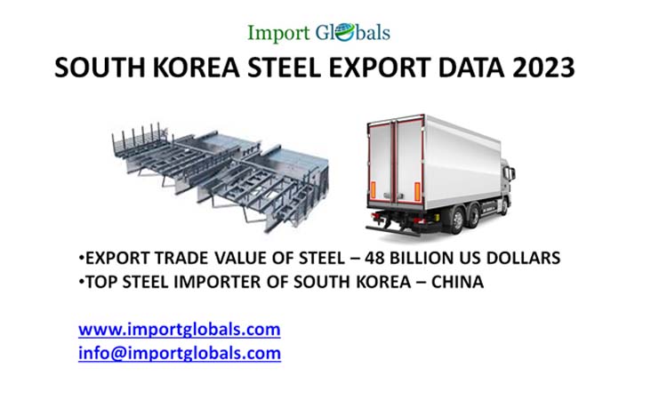 South Korea Steel Export Data South Korea Steel Export Data