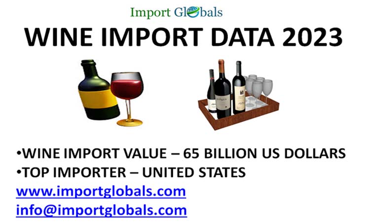 Wine Import Data Wine Import Data