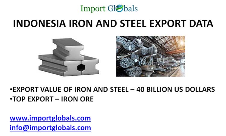 Indonesia Iron and Steel Export Data Indonesia Iron and Steel Export Data