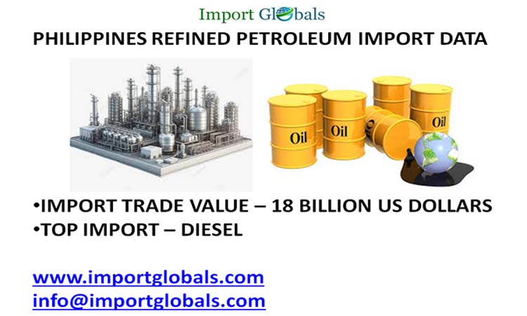 Philippines Refined Petroleum Import Data Philippines Refined Petroleum Import Data