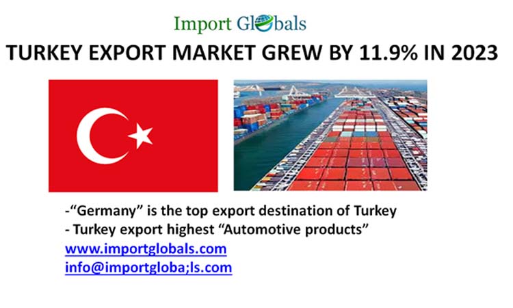 Turkey Export Market Grew by 11.9% in 2023 Turkey Export Market Grew by 11.9% in 2023