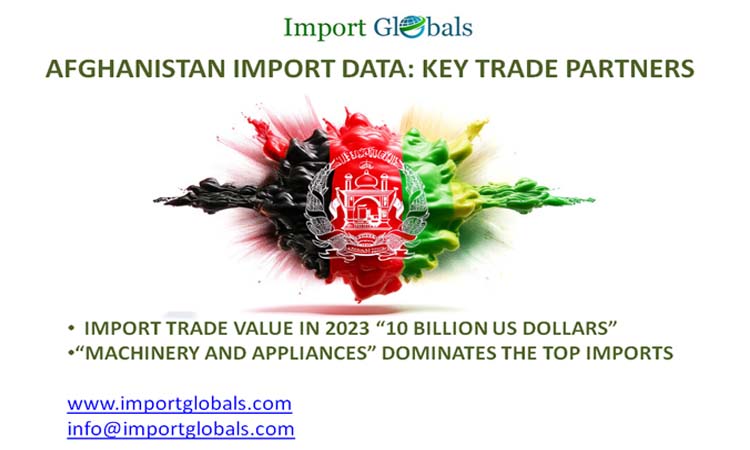 Afghanistan Import Data: Key Trade Partners Afghanistan Import Data: Key Trade Partners