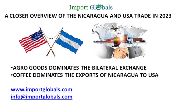 A Closer Overview of the Nicaragua and USA Trade in 2023 A Closer Overview of the Nicaragua and USA Trade in 2023