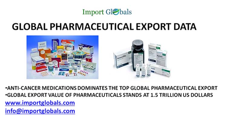 Global Pharmaceutical Export; Key Insights of the Top Exporting Countries Global Pharmaceutical Export; Key Insights of the Top Exporting Countries