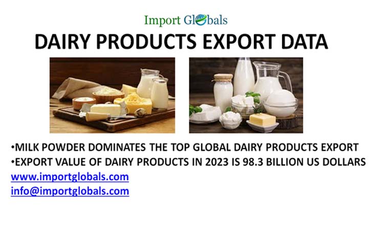 Dairy Products Export Data; Key Insights of the Global Export Dairy Products Export Data; Key Insights of the Global Export