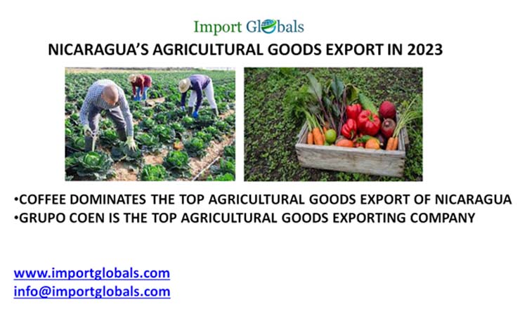 Nicaragua’s Agricultural Goods Export in 2023 Nicaragua’s Agricultural Goods Export in 2023