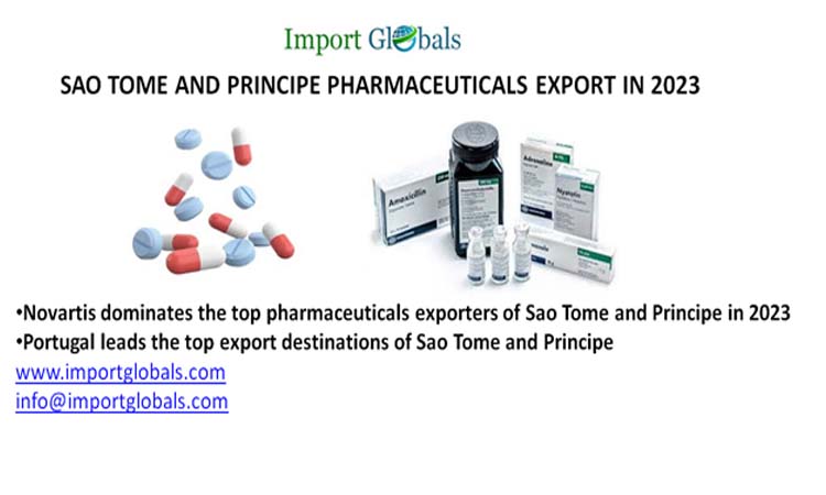 Sao Tome and Principe Pharmaceuticals Export in 2023 Sao Tome and Principe Pharmaceuticals Export in 2023