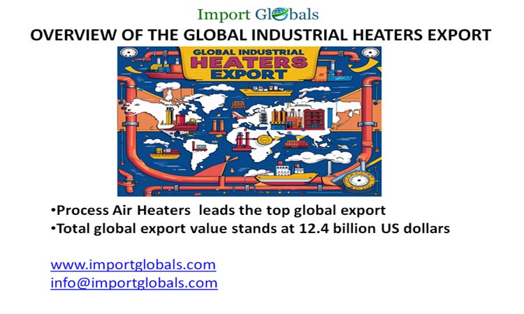 Overview of the Global Industrial Heaters Export in 2023 Overview of the Global Industrial Heaters Export in 2023