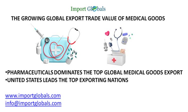 Overview of the Growing Global Export Trade Value of Medical Goods Overview of the Growing Global Export Trade Value of Medical Goods