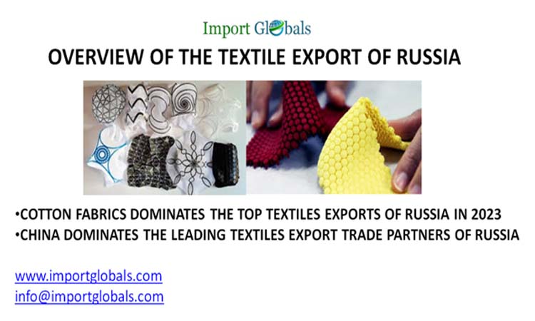 Overview of the Textile Export of Russia Overview of the Textile Export of Russia