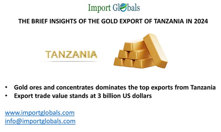 The Brief Insights of the Gold Export of Tanzania in 2024 The Brief Insights of the Gold Export of Tanzania in 2024