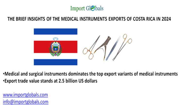 The Brief Insights of the Medical Instruments Exports of Costa Rica in 2024 The Brief Insights of the Medical Instruments Exports of Costa Rica in 2024