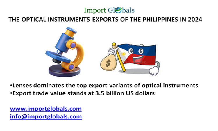 The Sturdy Hike in the Optical Instruments Exports of the Philippines in 2024 The Sturdy Hike in the Optical Instruments Exports of the Philippines in 2024