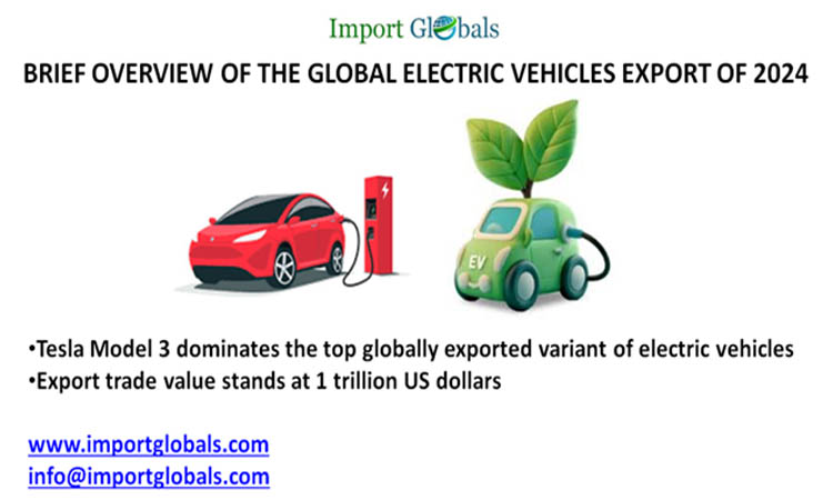Brief Overview of the Global Electric Vehicles Export of 2024 Brief Overview of the Global Electric Vehicles Export of 2024