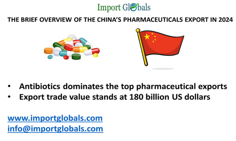 The Brief Overview of the China’s Pharmaceuticals Export in 2024 The Brief Overview of the China’s Pharmaceuticals Export in 2024