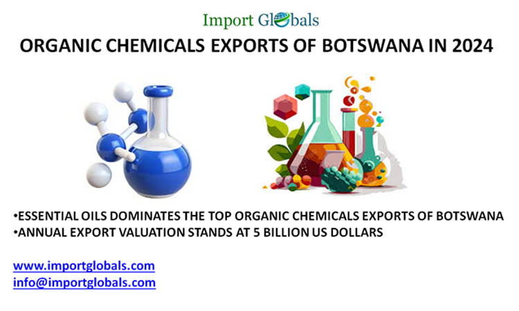 Organic Chemicals Exports of Botswana in 2024: Valuable Insights of the Top Trade Partners Organic Chemicals Exports of Botswana in 2024: Valuable Insights of the Top Trade Partners