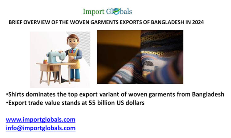 Brief Overview of the Woven Garments Exports of Bangladesh in 2024 Brief Overview of the Woven Garments Exports of Bangladesh in 2024