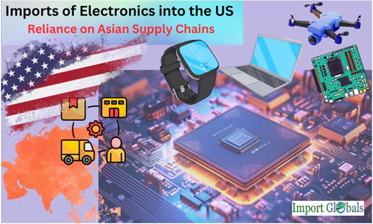 Imports of Electronics Into the Us: Reliance on Asian Supply Chains Imports of Electronics Into the Us: Reliance on Asian Supply Chains