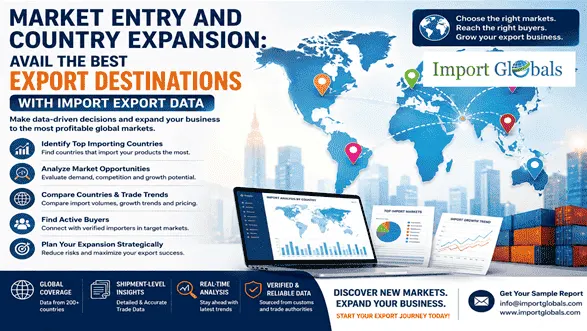 Supplier Discovery and Sourcing