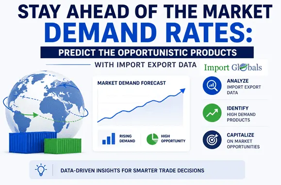 Price Benchmarking Standards